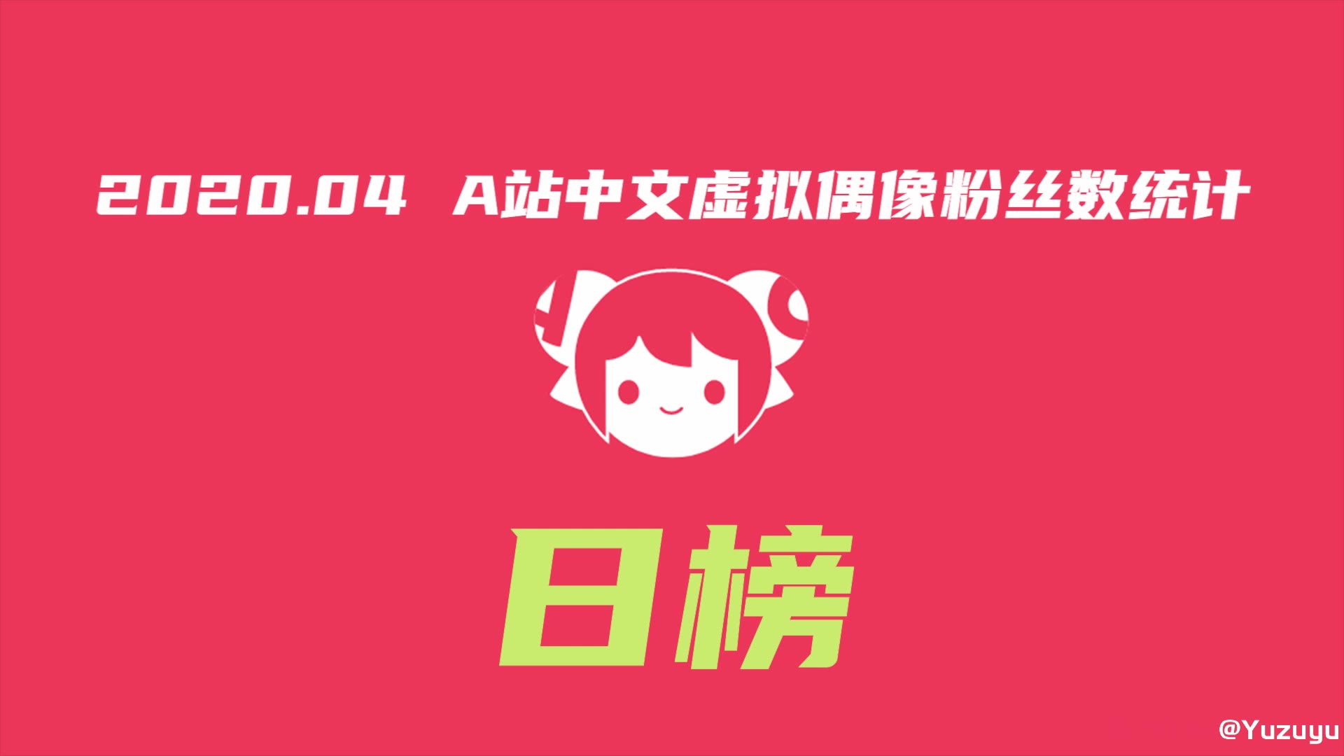 【2020年04月】A站中文虚拟偶像粉丝数排行榜【V.2】